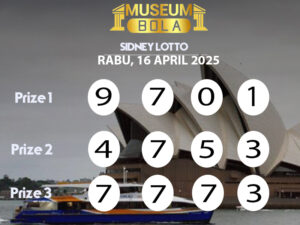 Museumbola