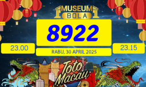 Museumbola