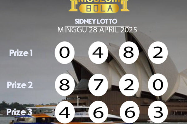 Result Sydney Pools Lotto Senin 28 April 2025