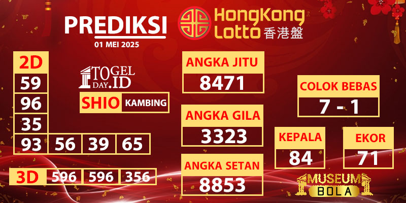 prediksi hongkong lotto