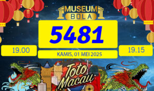 Museumbola