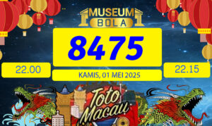 Museumbola