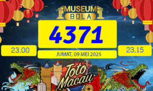 Museumbola