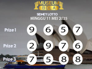 Museumbola