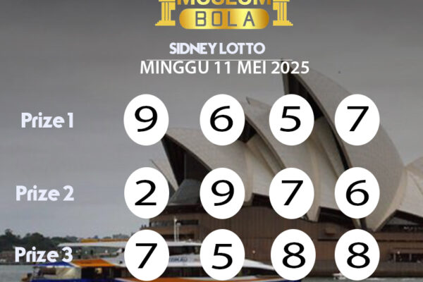Museumbola