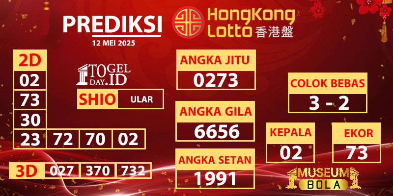 prediksi hongkong lotto