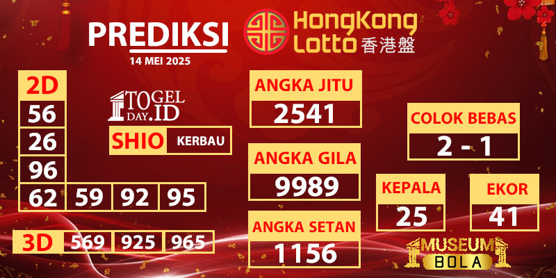 prediksi hongkong lotto