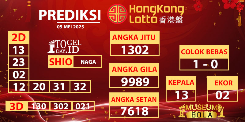 prediksi hongkong lotto