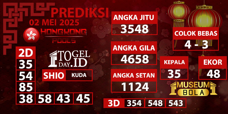 prediksi hongkong pools