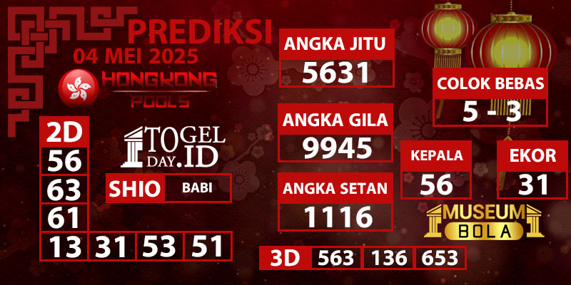 prediksi hongkong pools