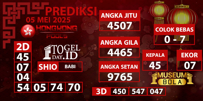 prediksi hongkong pools