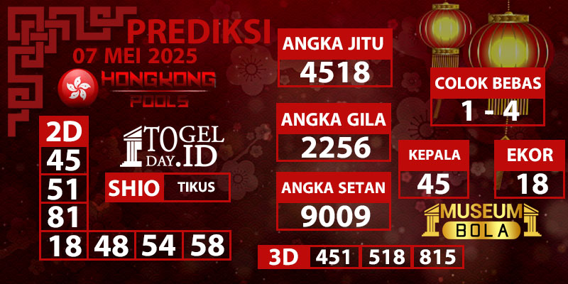 prediksi hongkong pools