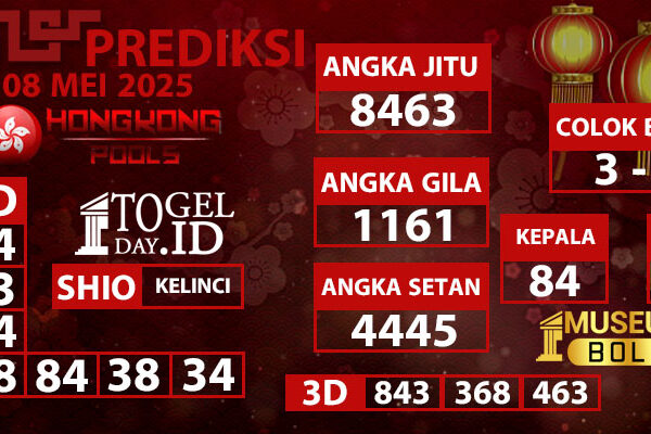 Prediksi Hongkong Pools Kamis 08 Mei 2025
