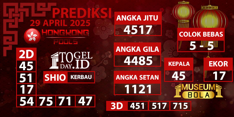 prediksi hongkong pools