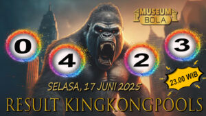 Museumbola
