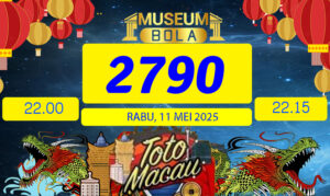 Museumbola