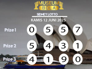 Museumbola