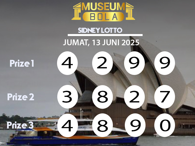 Museumbola