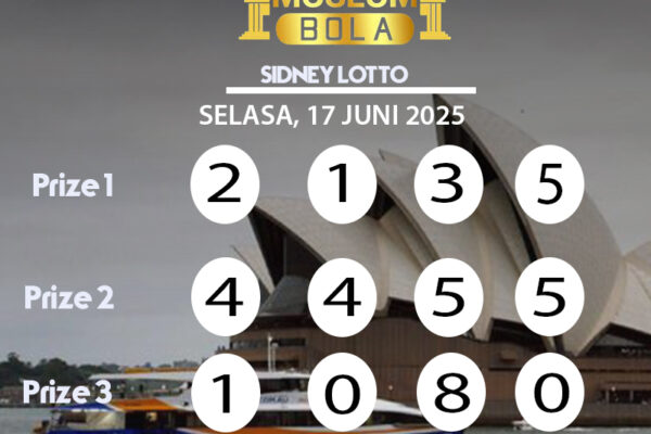 Museumbola