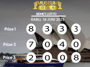 Museumbola