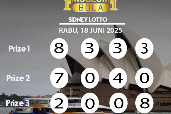 Museumbola