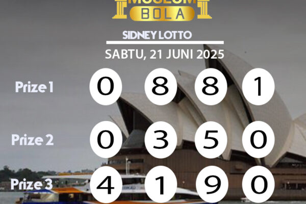 Museumbola