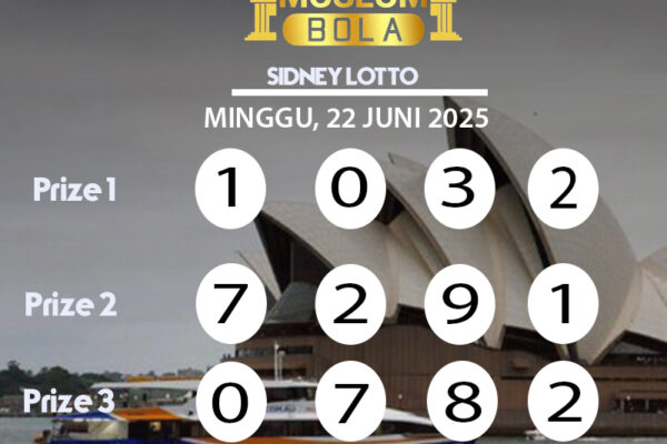 Museumbola