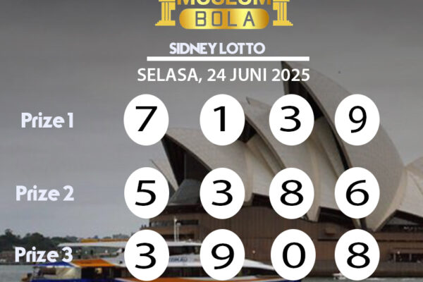 Museumbola