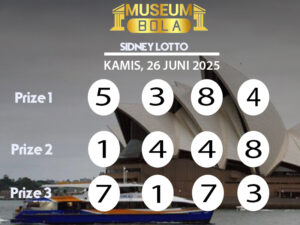 Museumbola