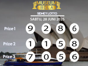 Museumbola