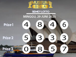 Museumbola