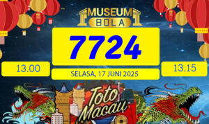 Museumbola
