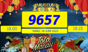 Museumbola