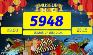 Museumbola