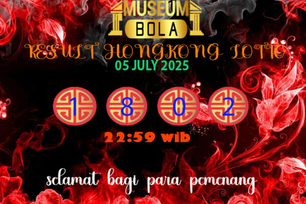 Museumbola