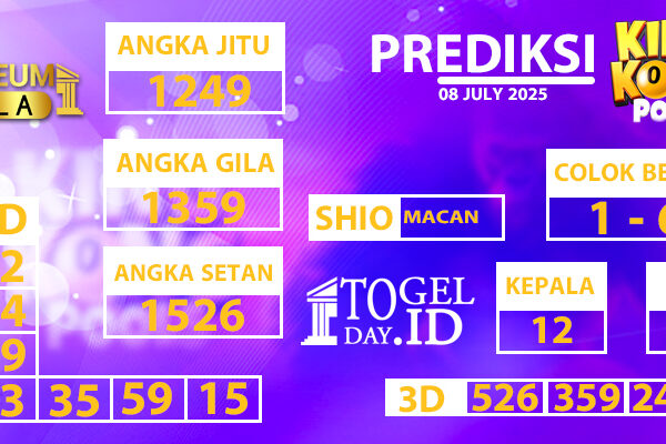 Museumbola – Prediksi Kingkong 4D, 08 July 2025 Museumbola
