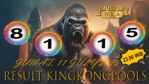 Museumbola