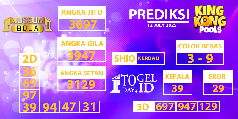 Museumbola – Prediksi Kingkong 4D, 12 July 2025 Museumbola