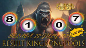 Museumbola