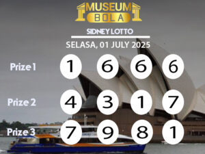 Museumbola