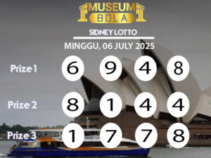 Museumbola