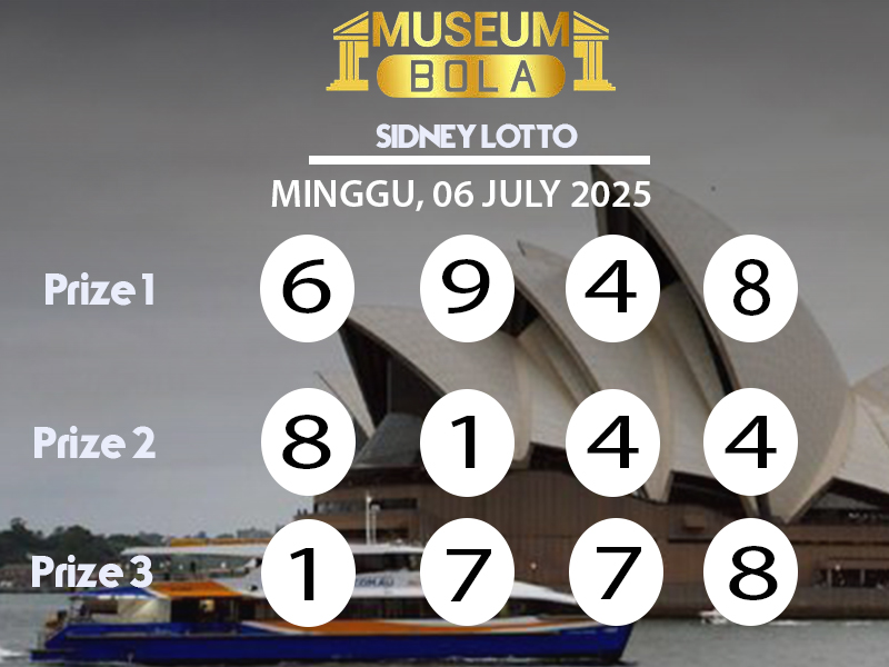 Museumbola