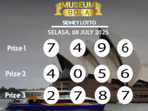 Museumbola
