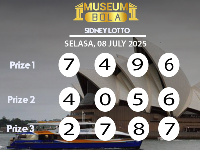 Museumbola