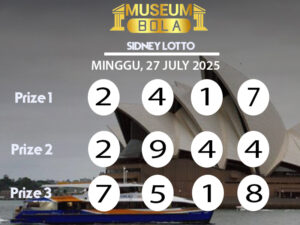Museumbola
