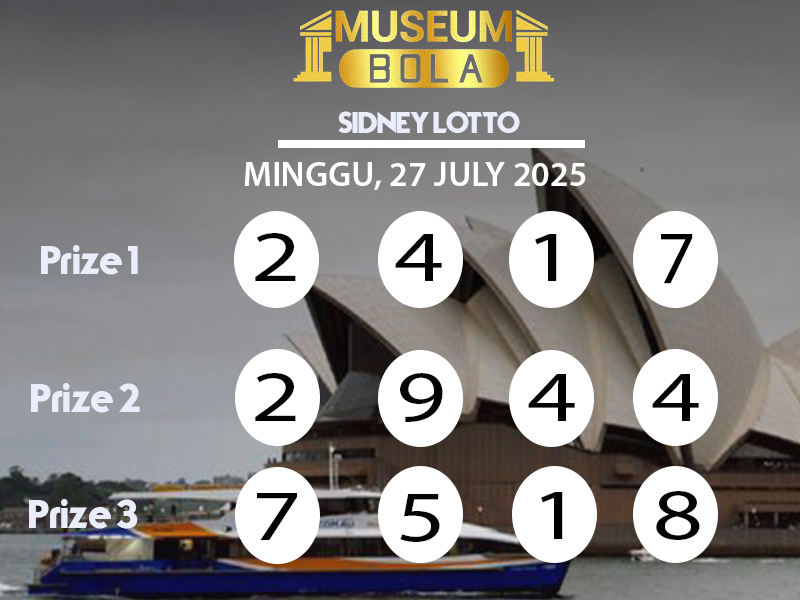 Museumbola