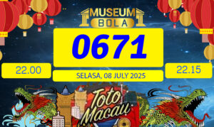 Museumbola