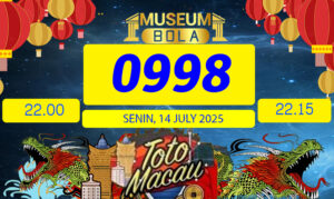 Museumbola
