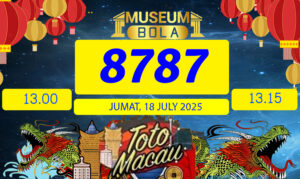 Museumbola