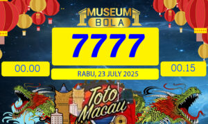 Museumbola